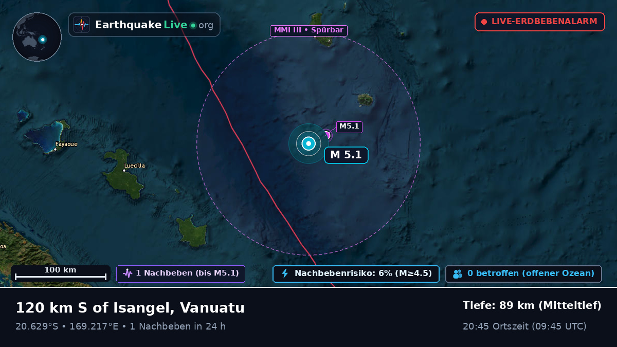Südpazifik (Vanuatu)