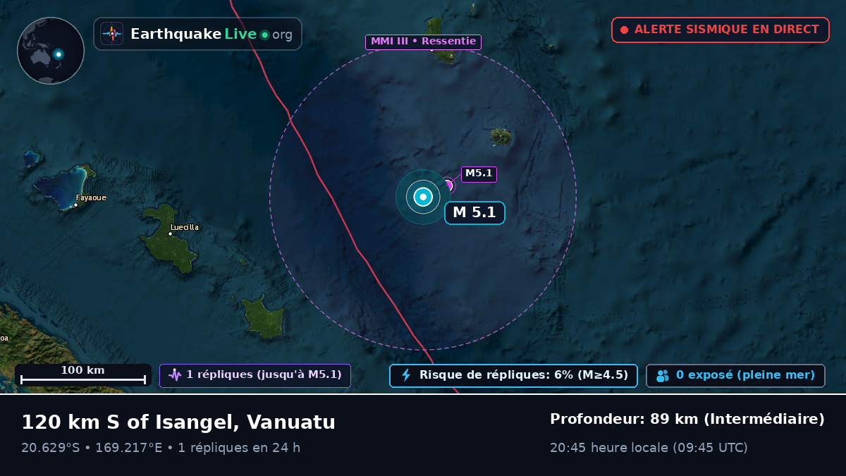 Océan Pacifique Sud (Vanuatu)