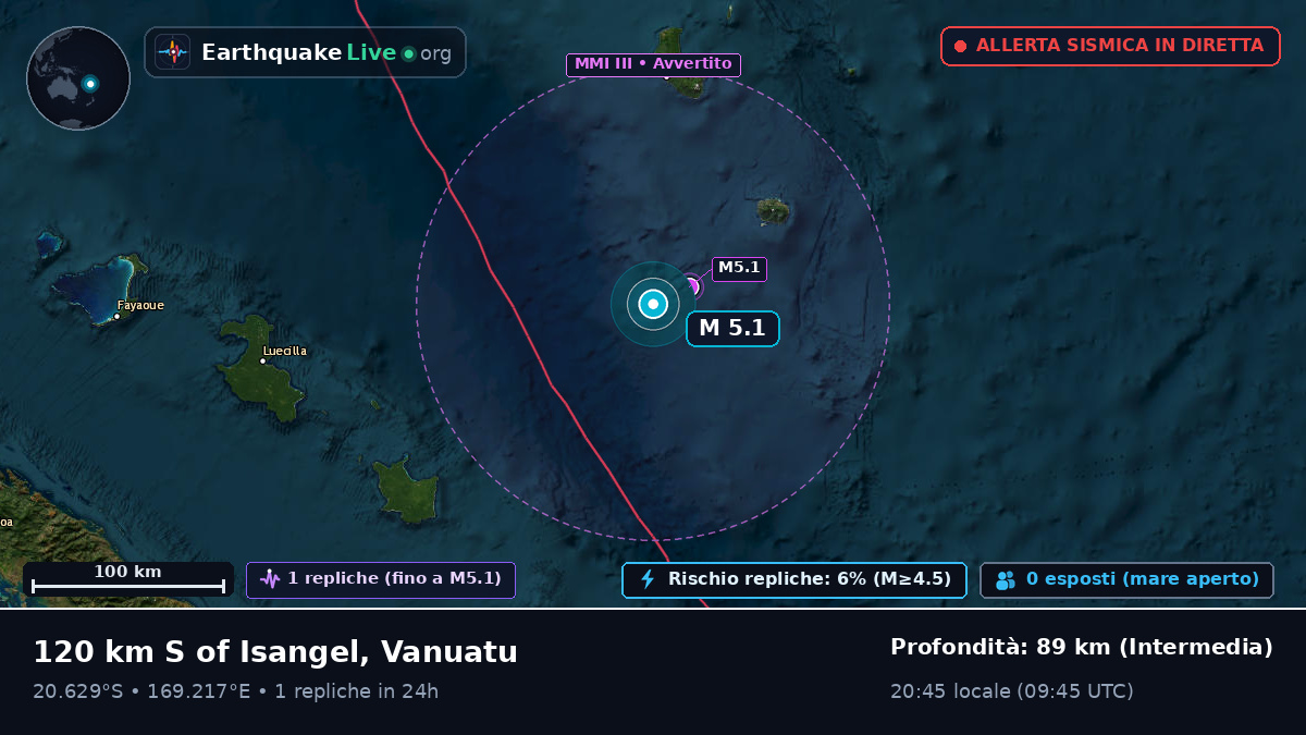Oceano Pacifico meridionale (Vanuatu)
