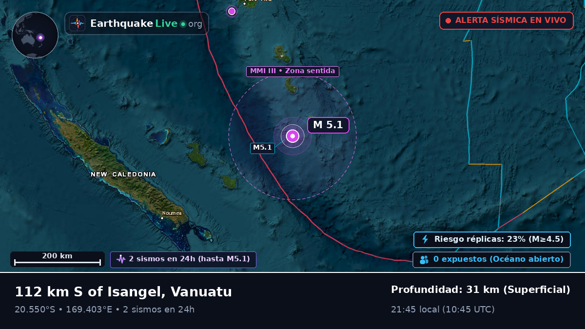 Océano Pacífico Sur (Vanuatu)