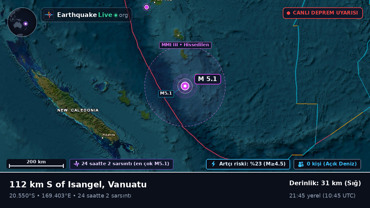 Güney Pasifik Okyanusu (Vanuatu)