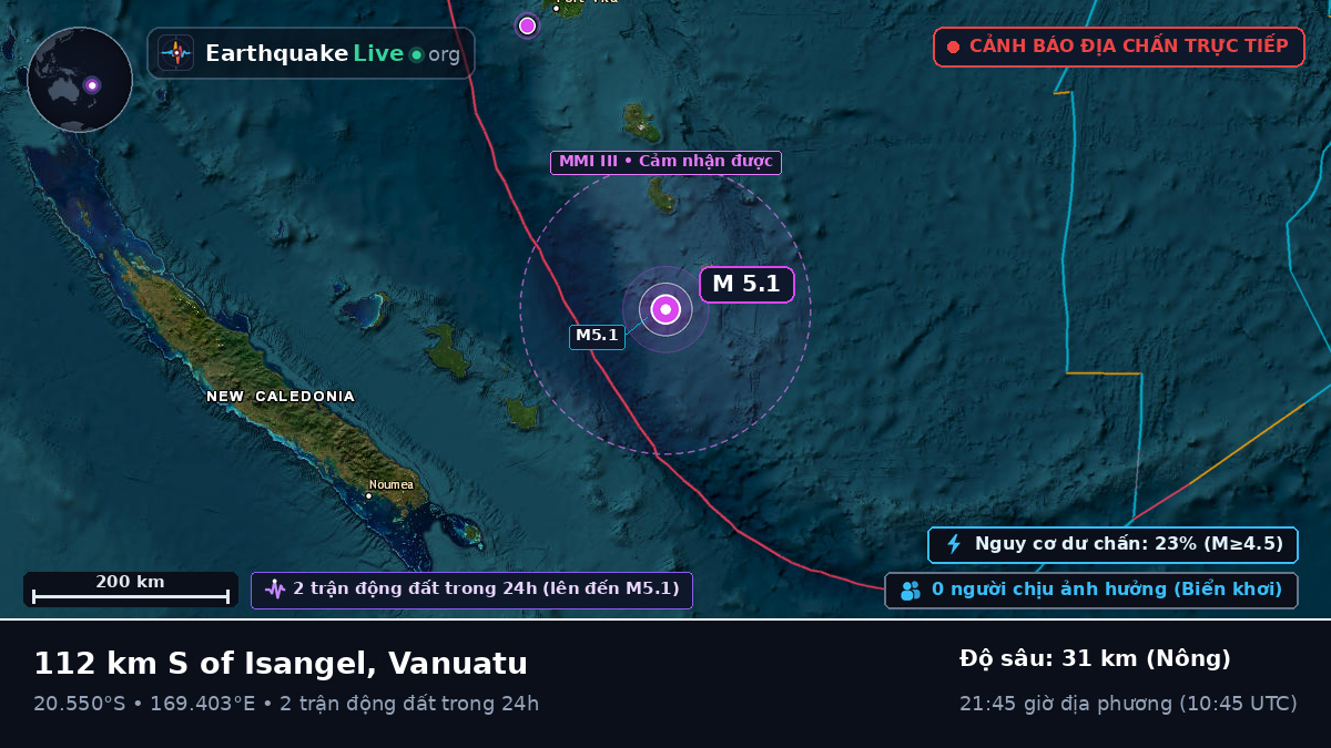 Nam Thái Bình Dương (Vanuatu)