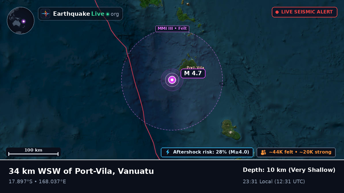 Port Vila, Shefa, Vanuatu