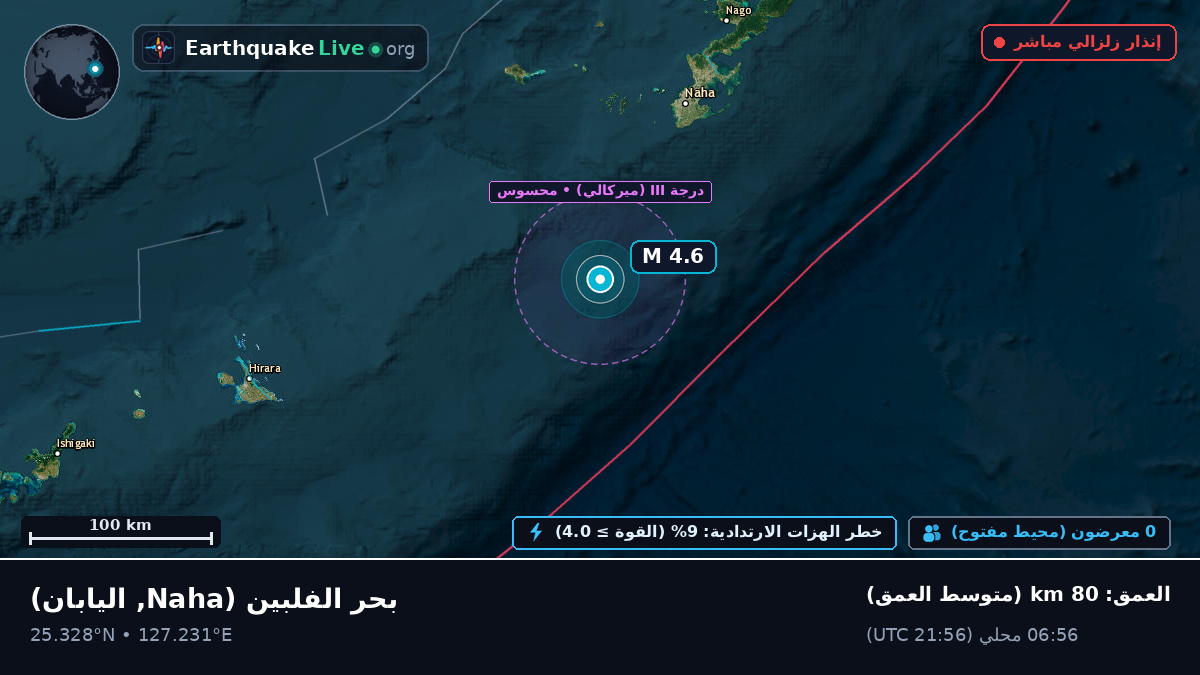 بحر الفلبين (اليابان)