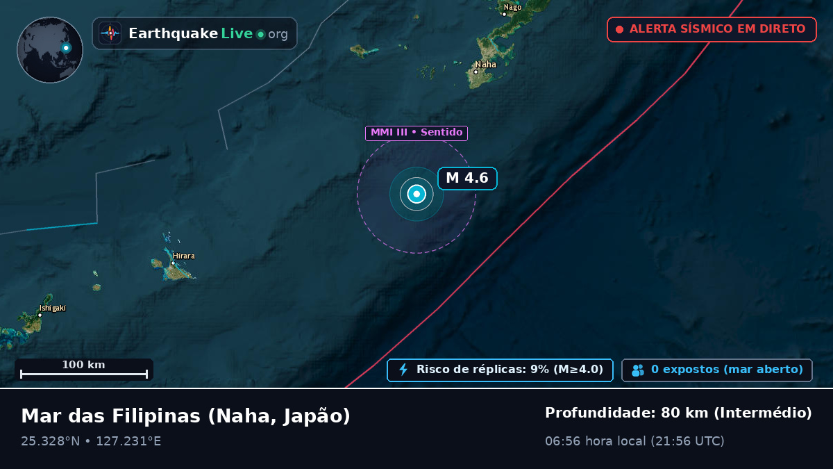 Mar das Filipinas (Japão)