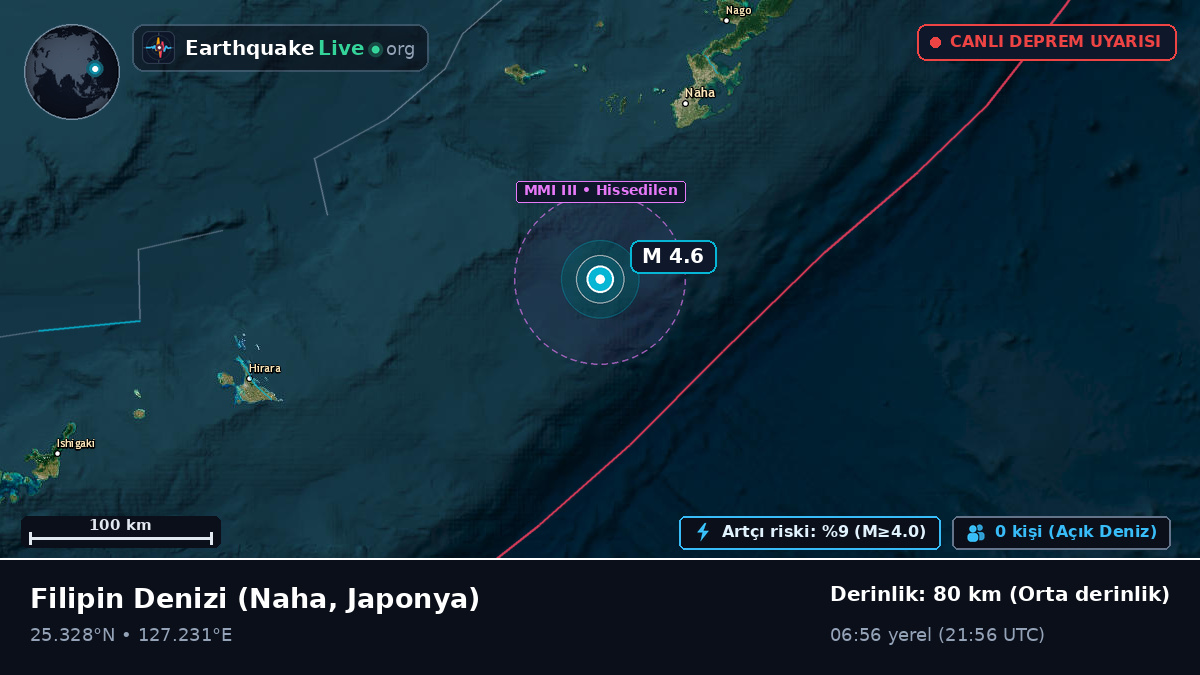 Filipin Denizi (Japonya)