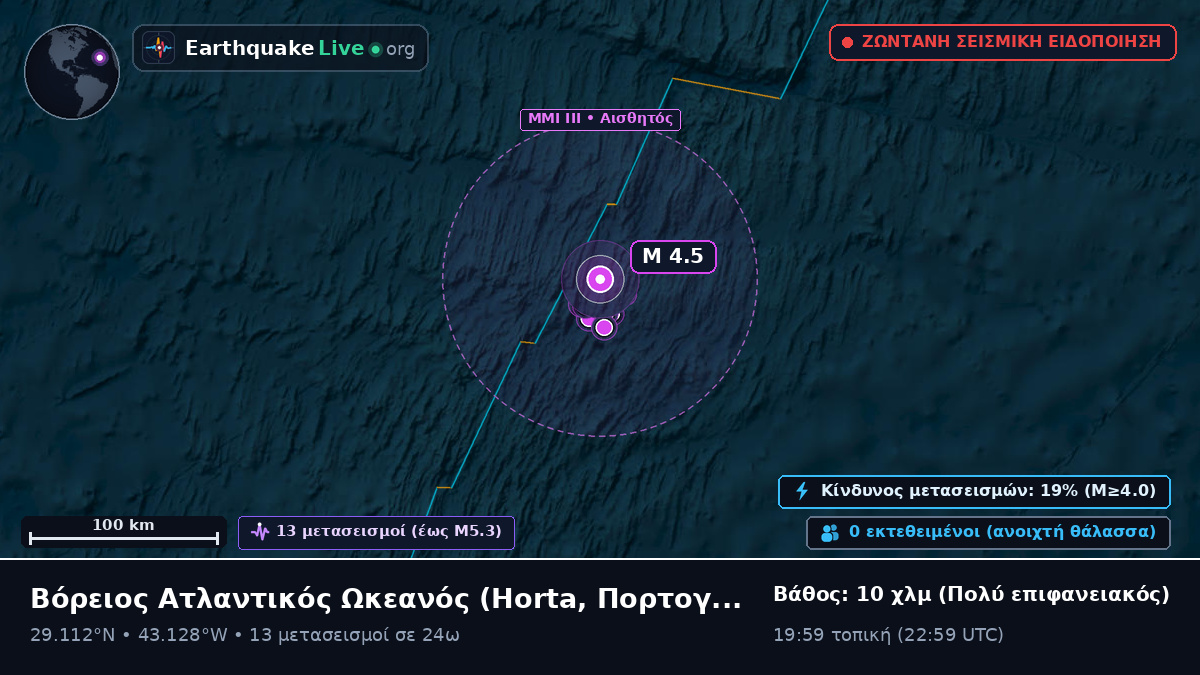 Βόρειος Ατλαντικός Ωκεανός (Πορτογαλία)