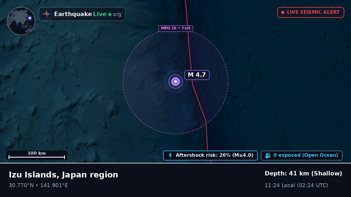 North Pacific Ocean (Japan)