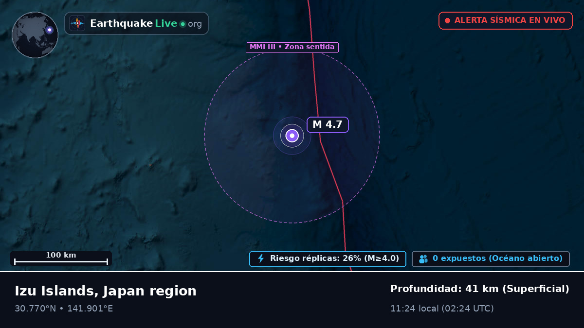 Océano Pacífico Norte (Japón)