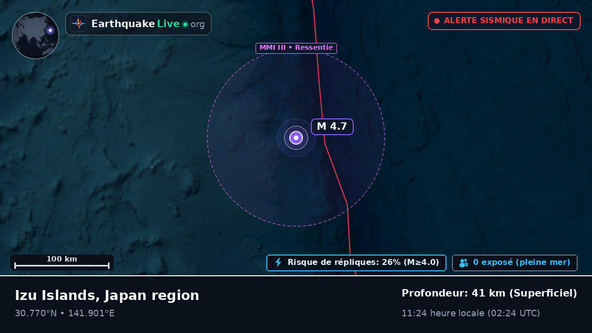 Océan Pacifique Nord (Japon)