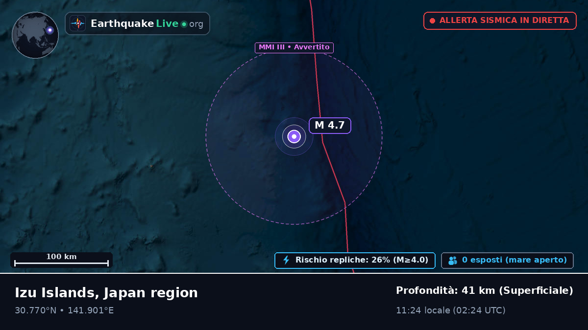 Oceano Pacifico settentrionale (Giappone)