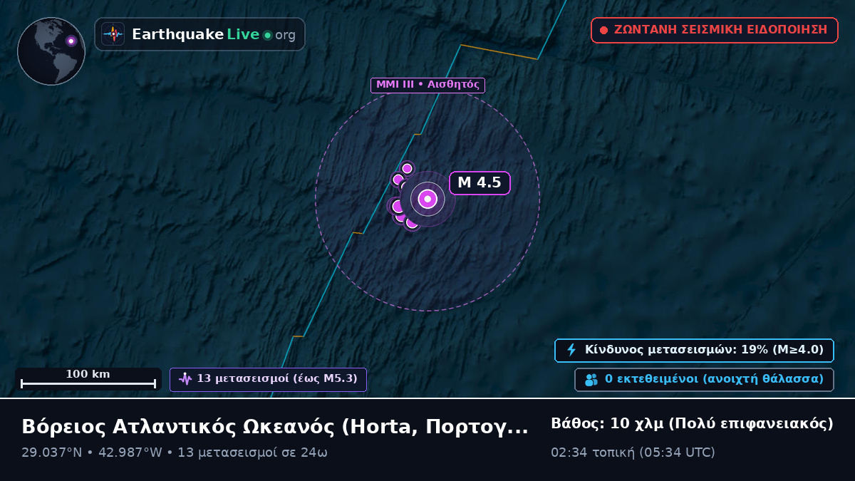 Βόρειος Ατλαντικός Ωκεανός (Πορτογαλία)