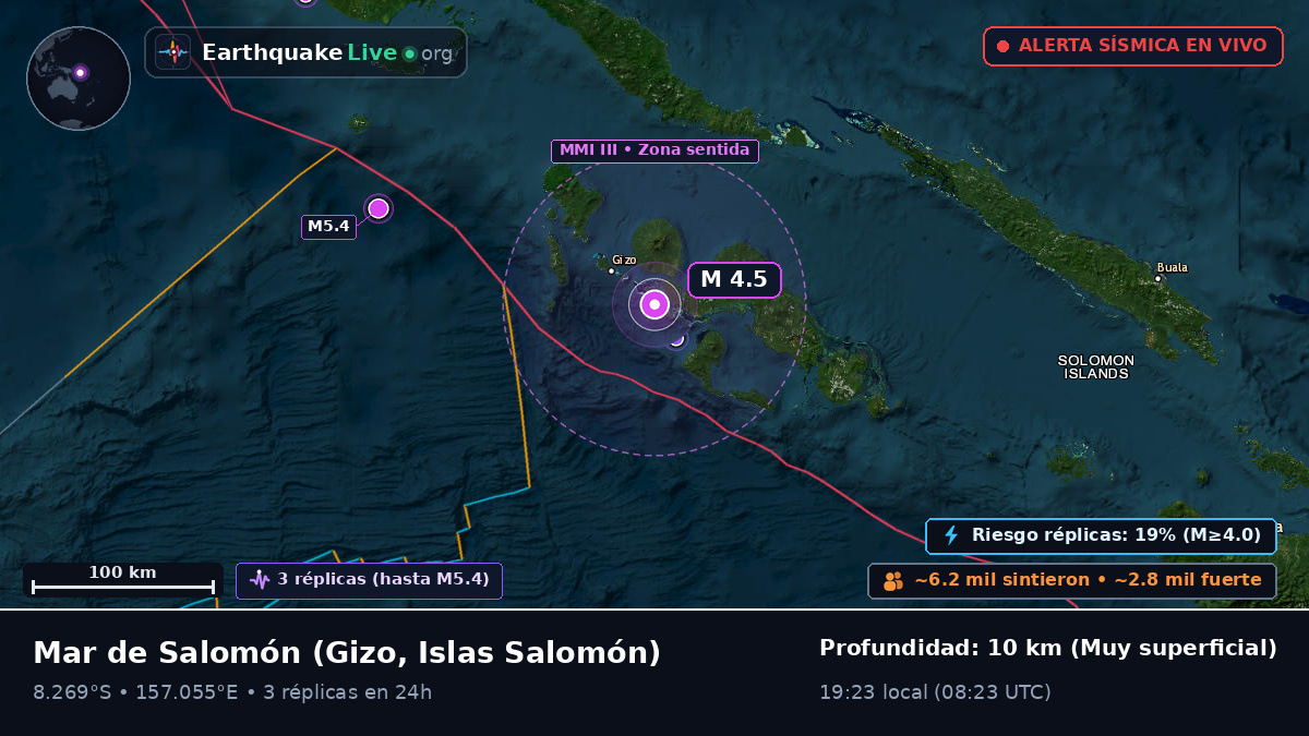 Mar de Salomón (Islas Salomón)