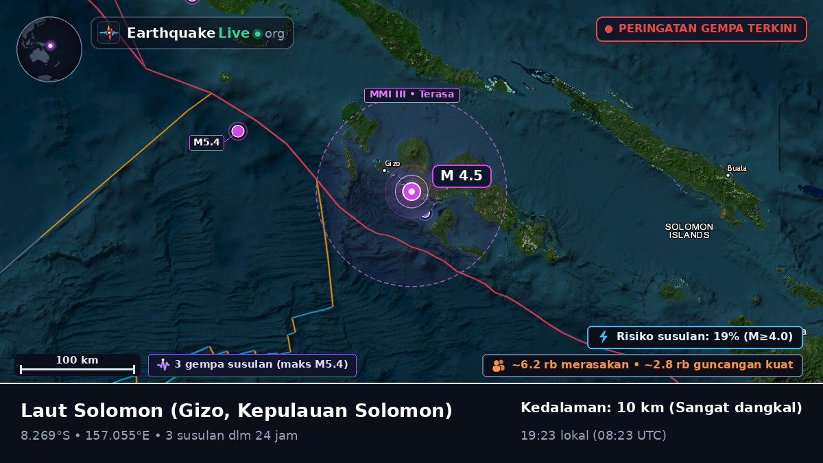 Laut Solomon (Kepulauan Solomon)