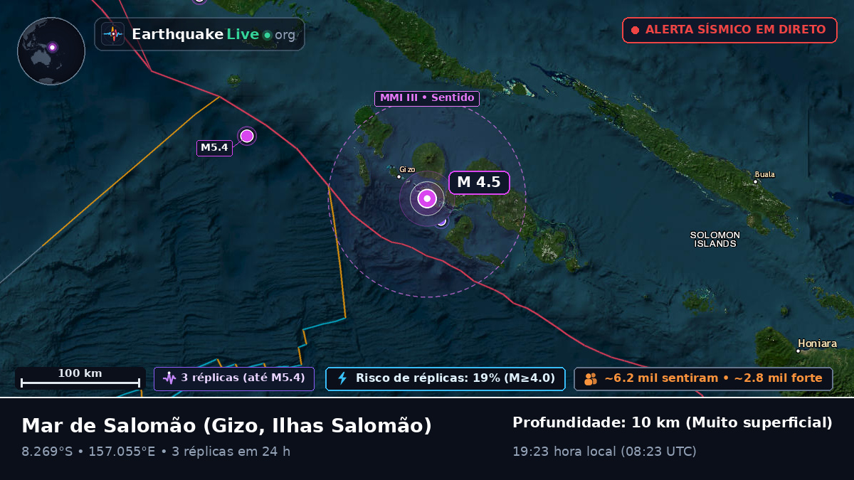 Mar de Salomão (Ilhas Salomão)