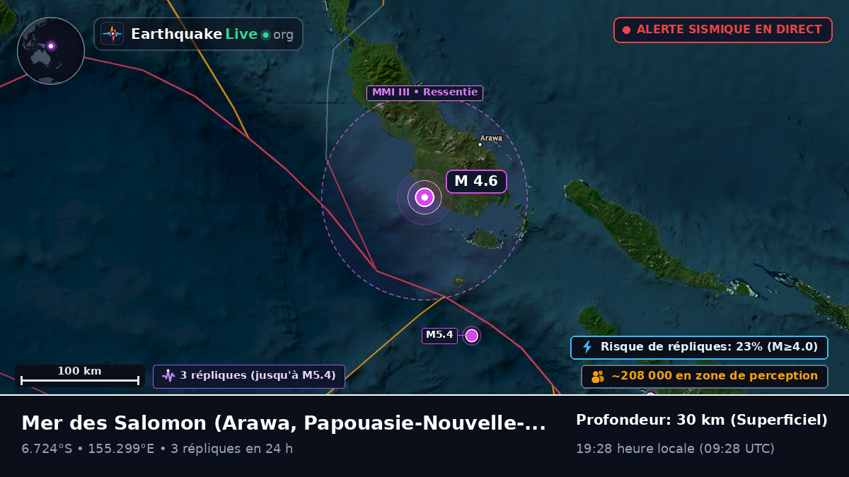 Mer des Salomon (Papouasie-Nouvelle-Guinée)