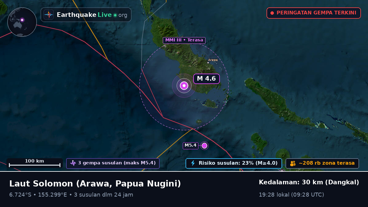 Laut Solomon (Papua Nugini)