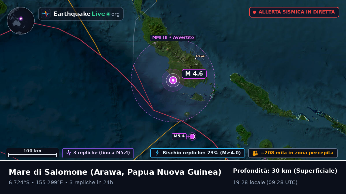 Mare di Salomone (Papua Nuova Guinea)