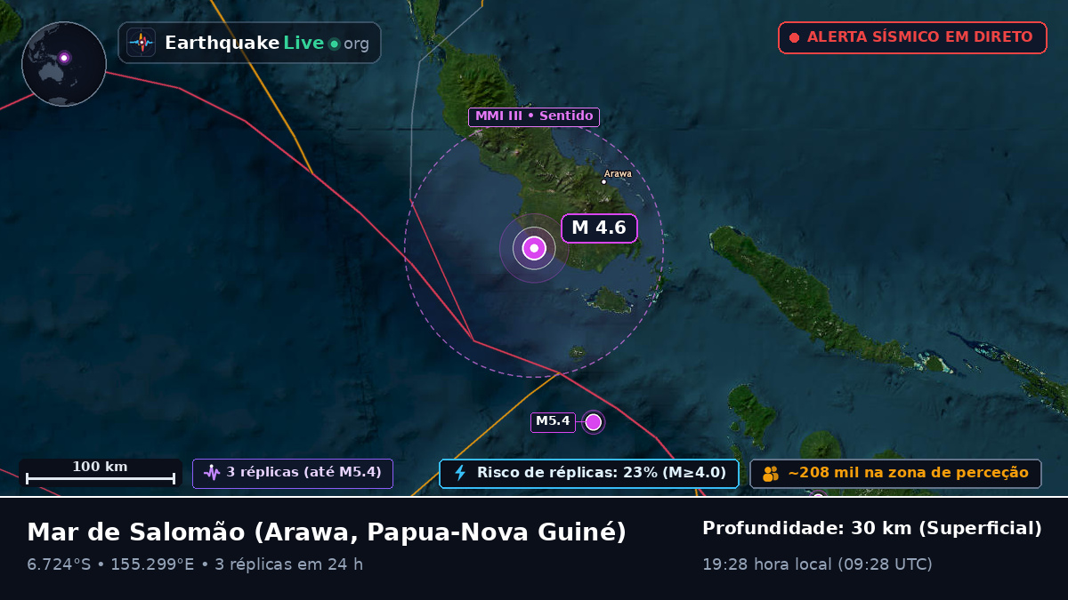 Mar de Salomão (Papua-Nova Guiné)