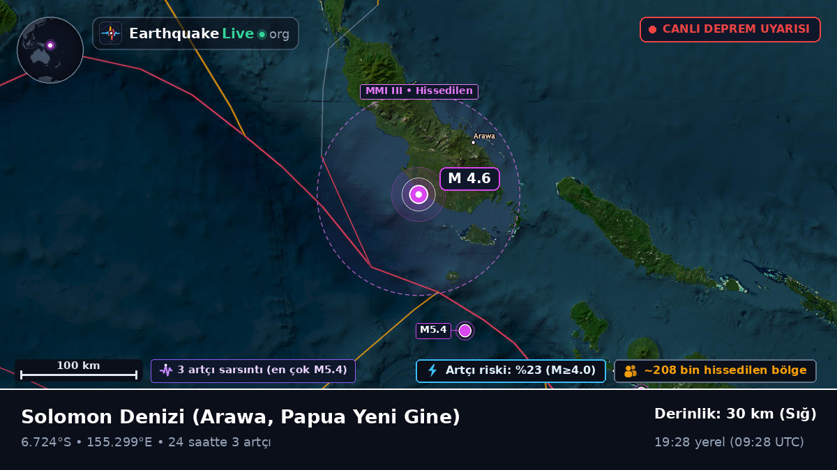 Solomon Denizi (Papua Yeni Gine)
