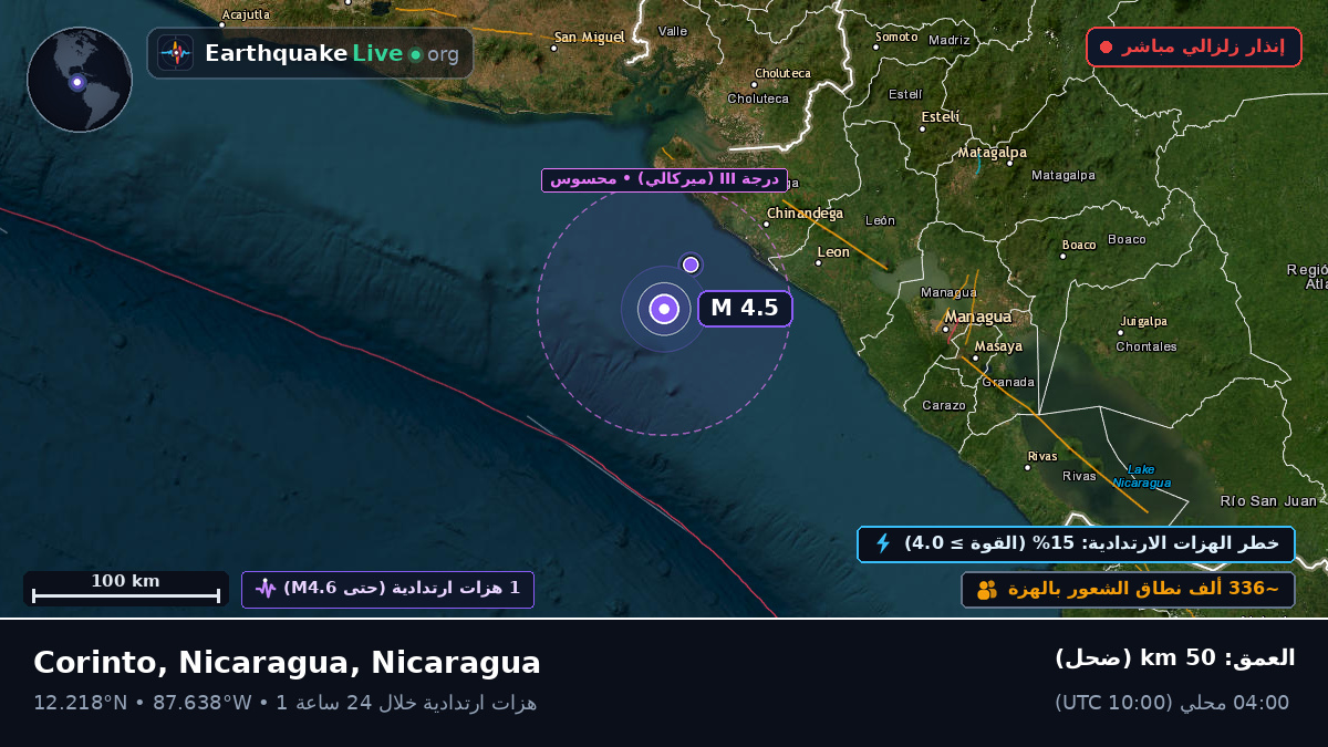 البحر الكاريبي (Nicaragua)
