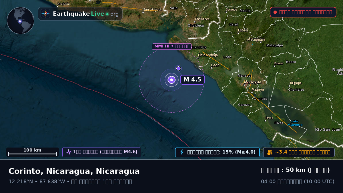 ক্যারিবিয়ান সাগর (Nicaragua)