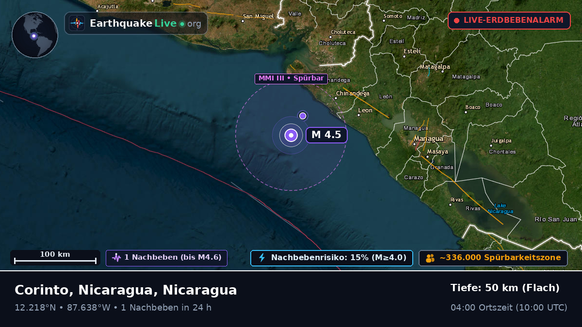 Karibisches Meer (Nicaragua)