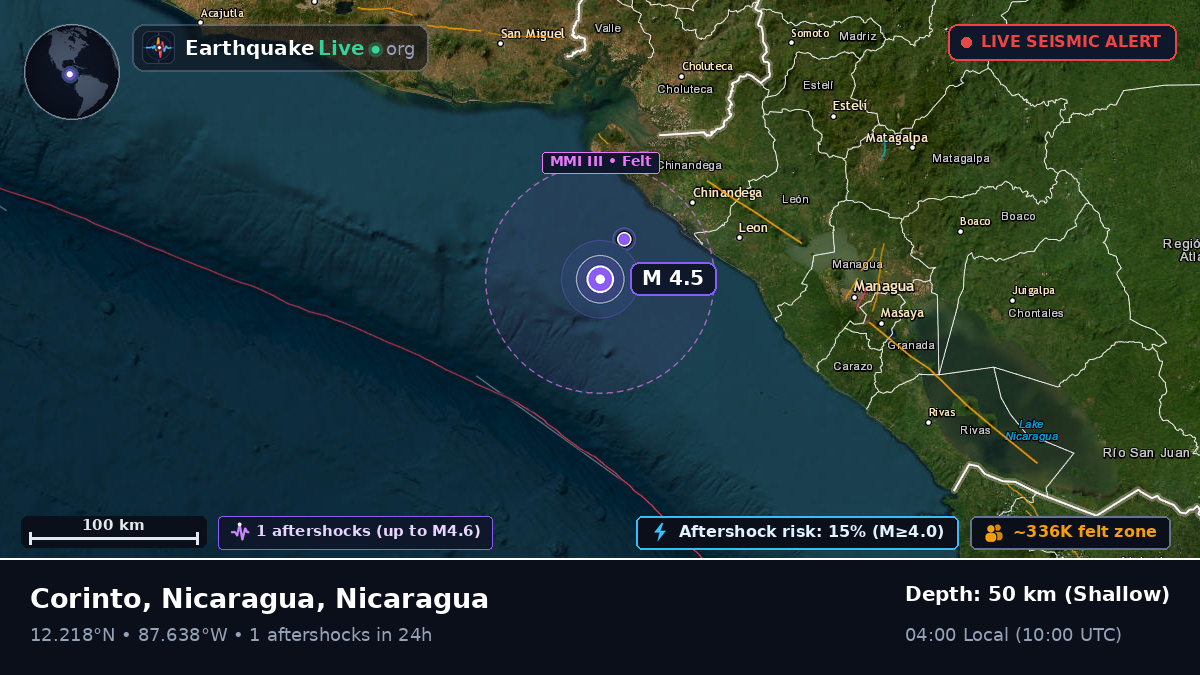 Caribbean Sea (Nicaragua)