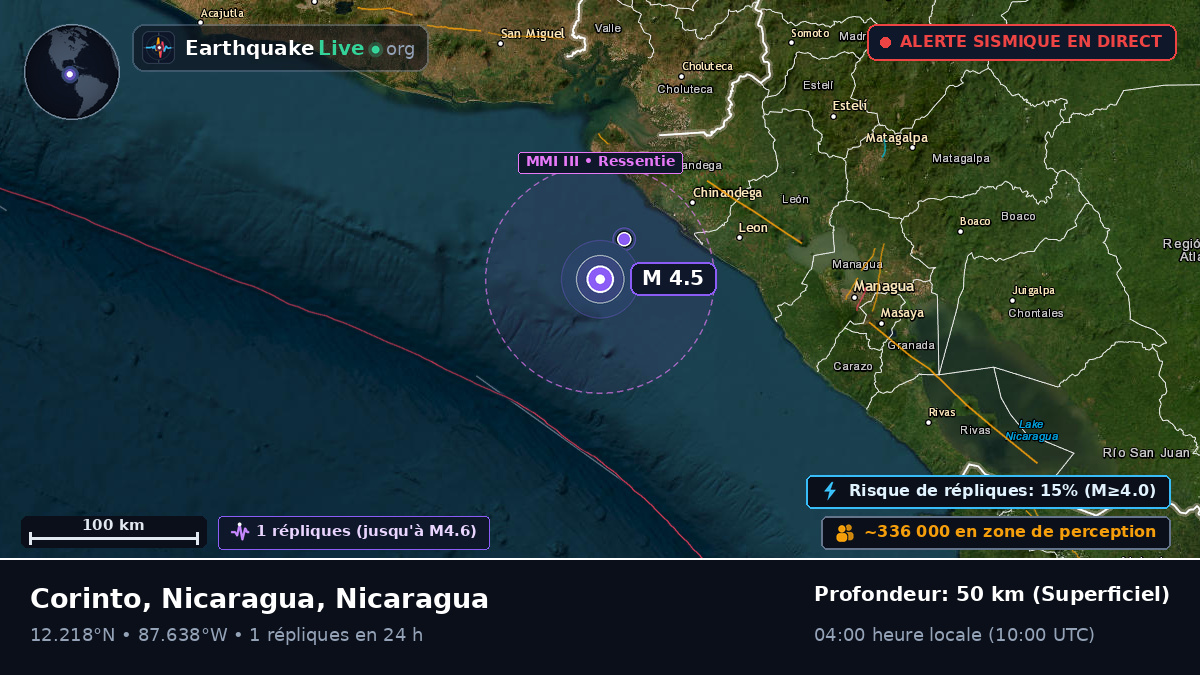 Mer des Caraïbes (Nicaragua)