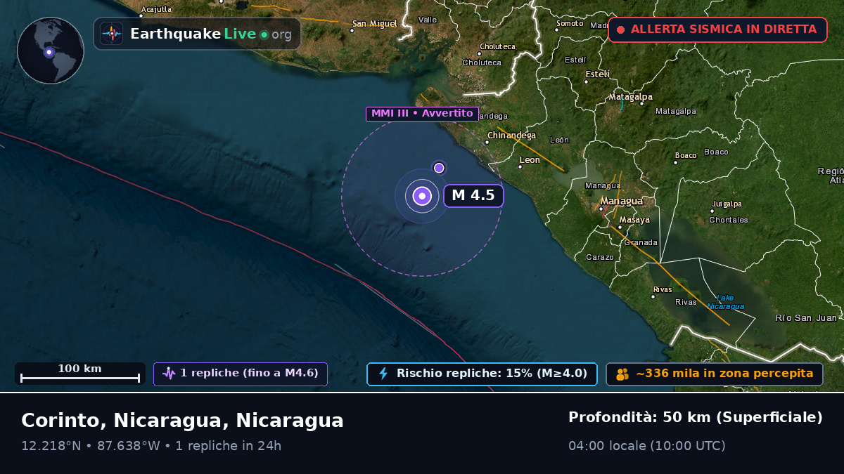 Mar dei Caraibi (Nicaragua)