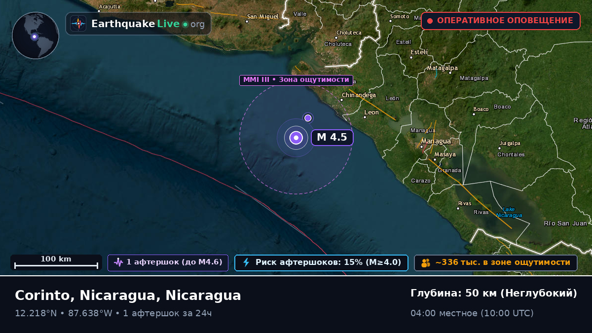 Карибское море (Nicaragua)