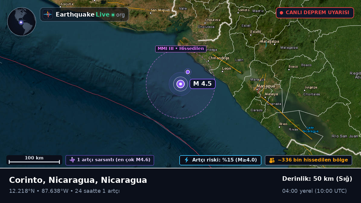 Karayip Denizi (Nicaragua)