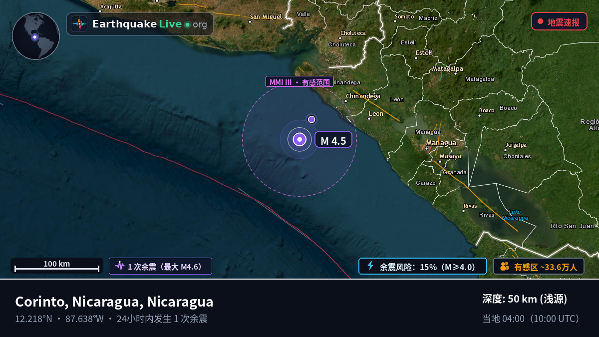 加勒比海 (Nicaragua)