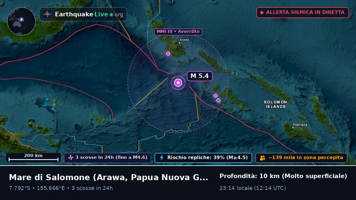 Mare di Salomone (Papua Nuova Guinea)