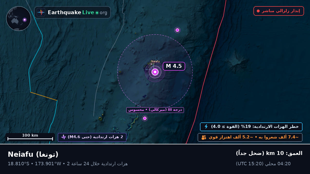 Neiafu, تونغا