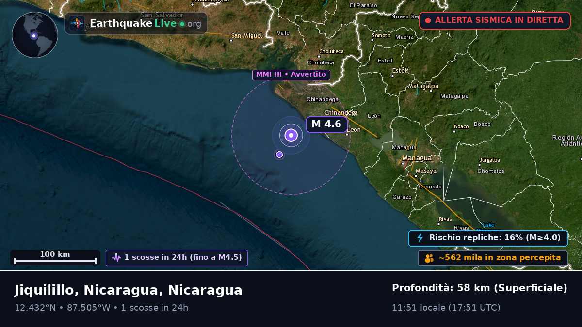 Mar dei Caraibi (Nicaragua)