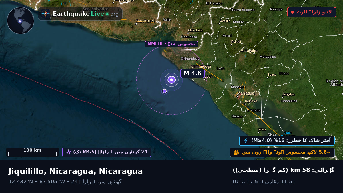بحیرہ کیریبین (Nicaragua)
