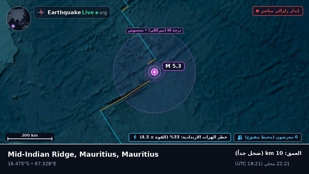 المحيط الهندي (Mauritius)