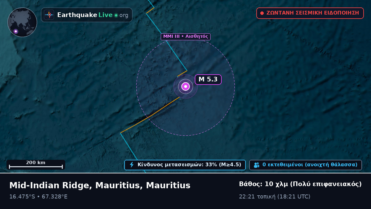 Ινδικός Ωκεανός (Mauritius)