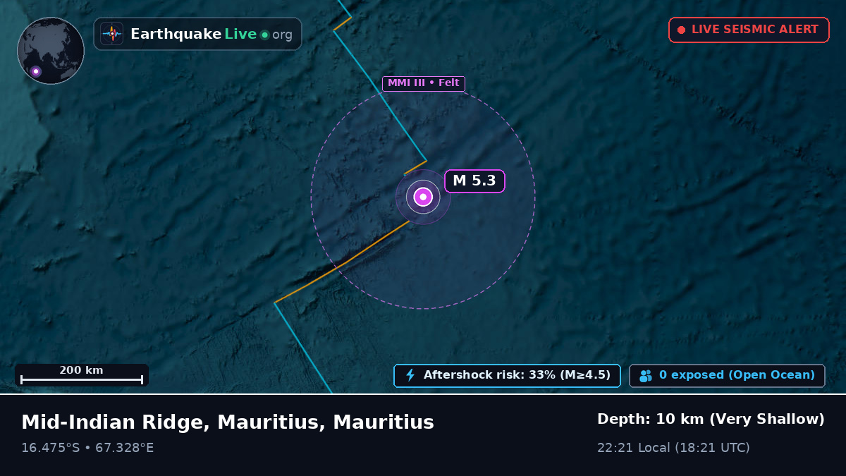 Indian Ocean (Mauritius)