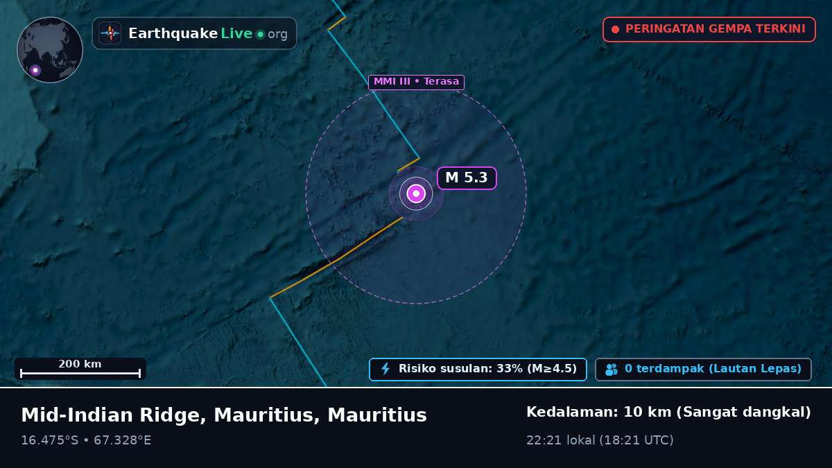 Samudra Hindia (Mauritius)