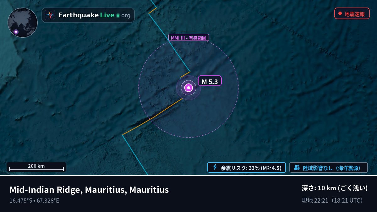 インド洋 (Mauritius)