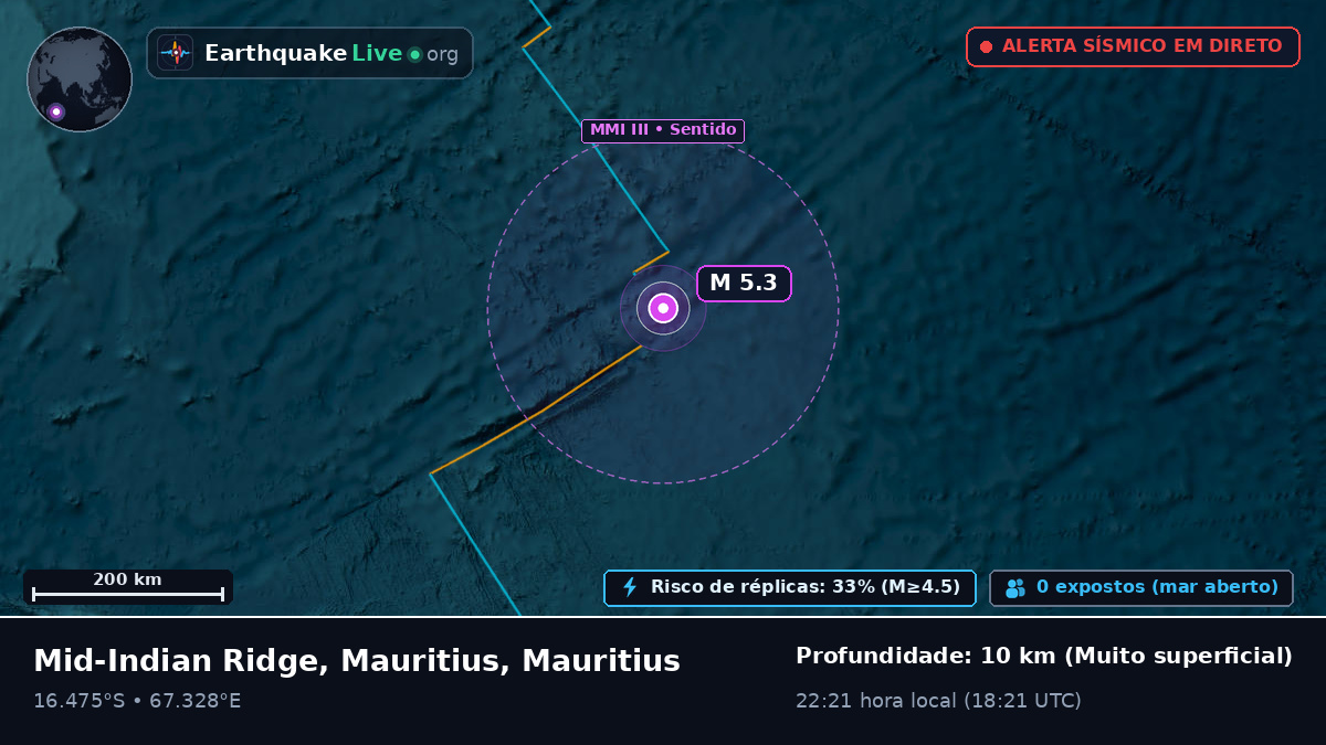 Oceano Índico (Mauritius)