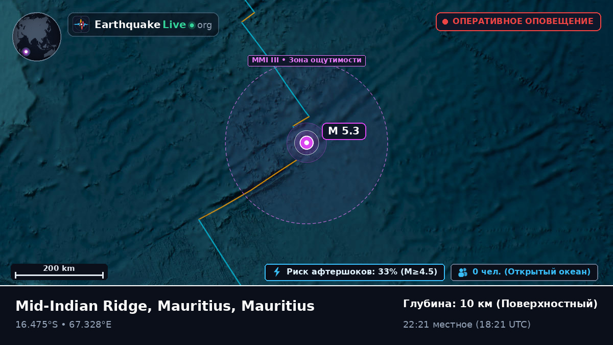 Индийский океан (Mauritius)