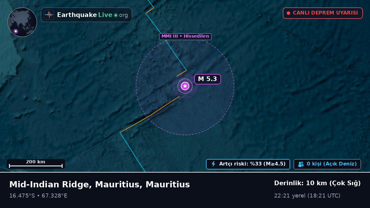 Hint Okyanusu (Mauritius)