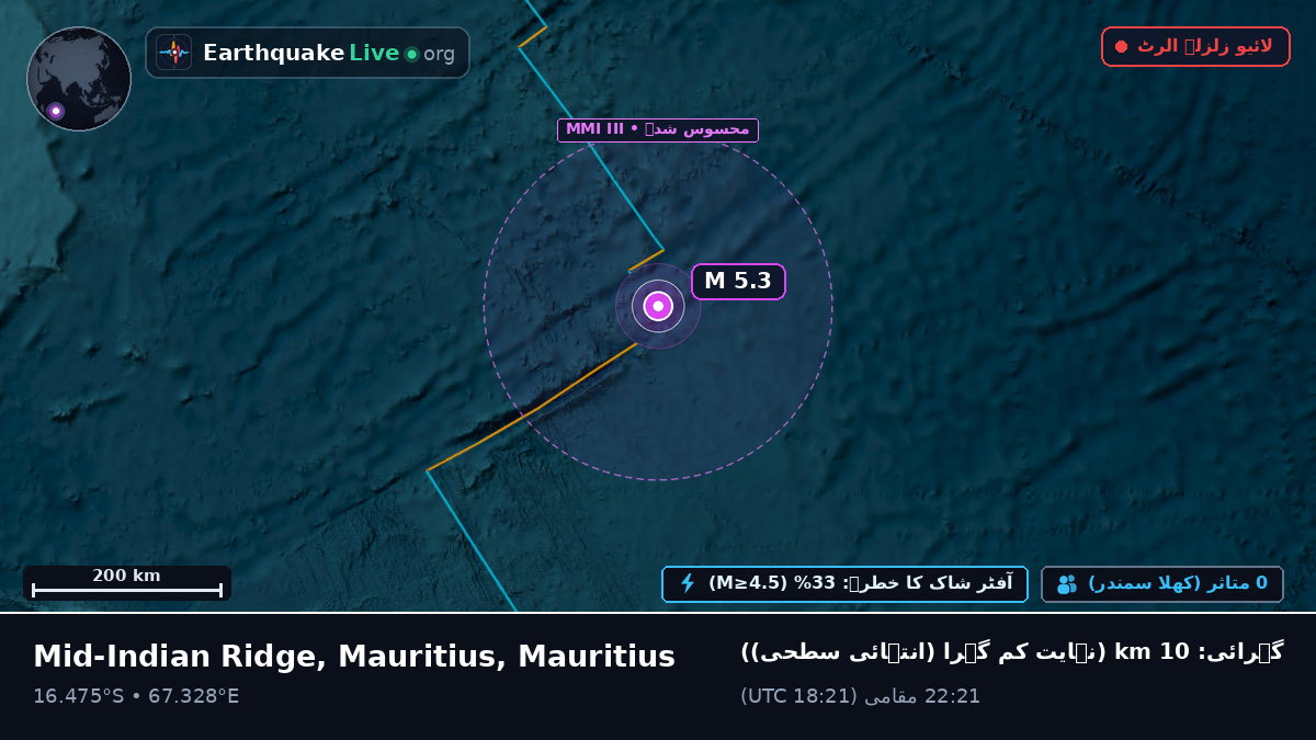 بحر ہند (Mauritius)