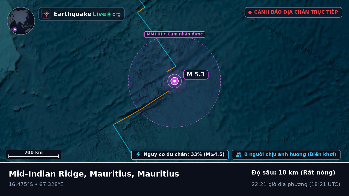 Ấn Độ Dương (Mauritius)