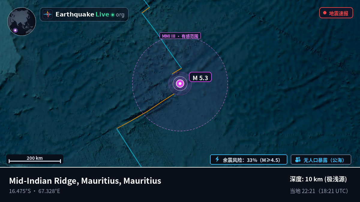 印度洋 (Mauritius)