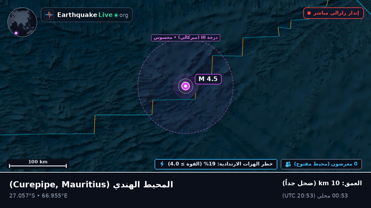 المحيط الهندي (Mauritius)