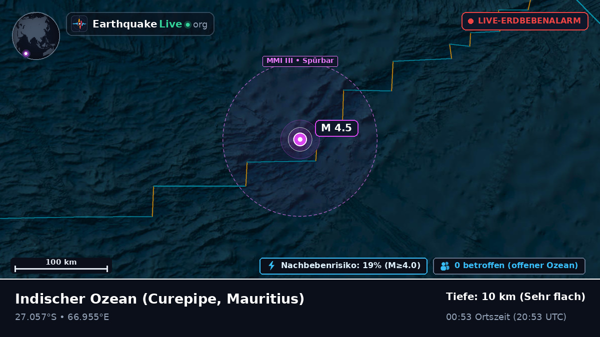 Indischer Ozean (Mauritius)